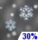 Snow Snow